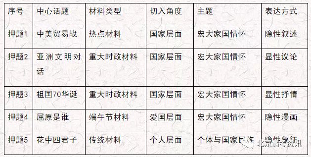 作字如人口诀歌_都说字如其人,看完杨洋写的字,网友表示赶紧回去练字吧!