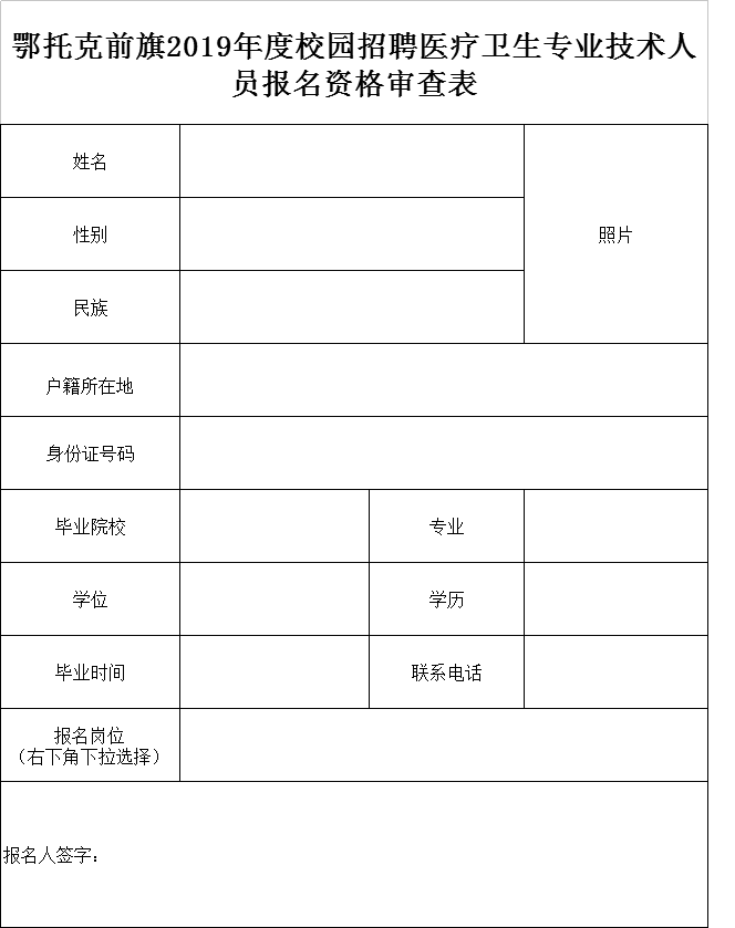 五审旗人口_人口普查(3)