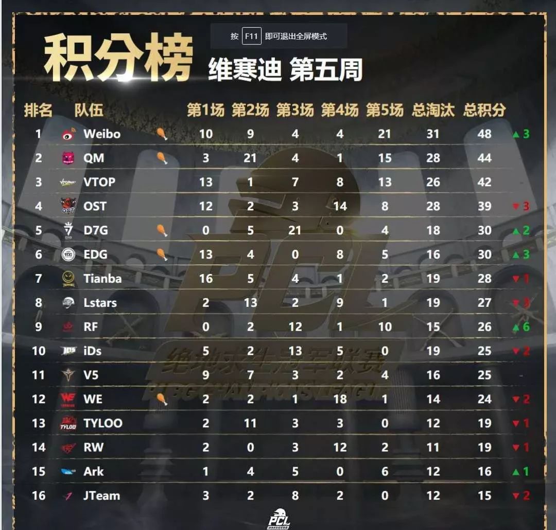 人口v5_中华v5(2)