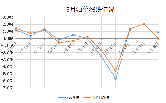 c854e76a95d9473bbc160899c65462a3.png