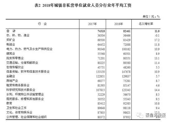 秦皇岛 人均收入_秦皇岛火车站图片