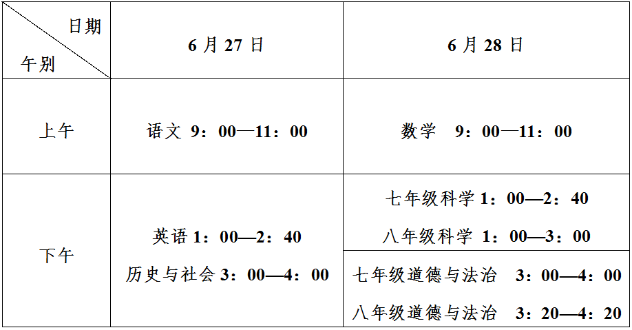 今年什么时候考期末 c99db86f1b0b49efb8e56d83f8d65363.png