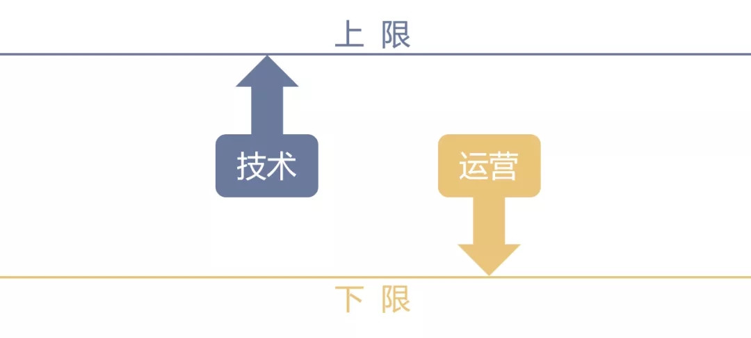 人口评价体系_人口知识体系思维导图