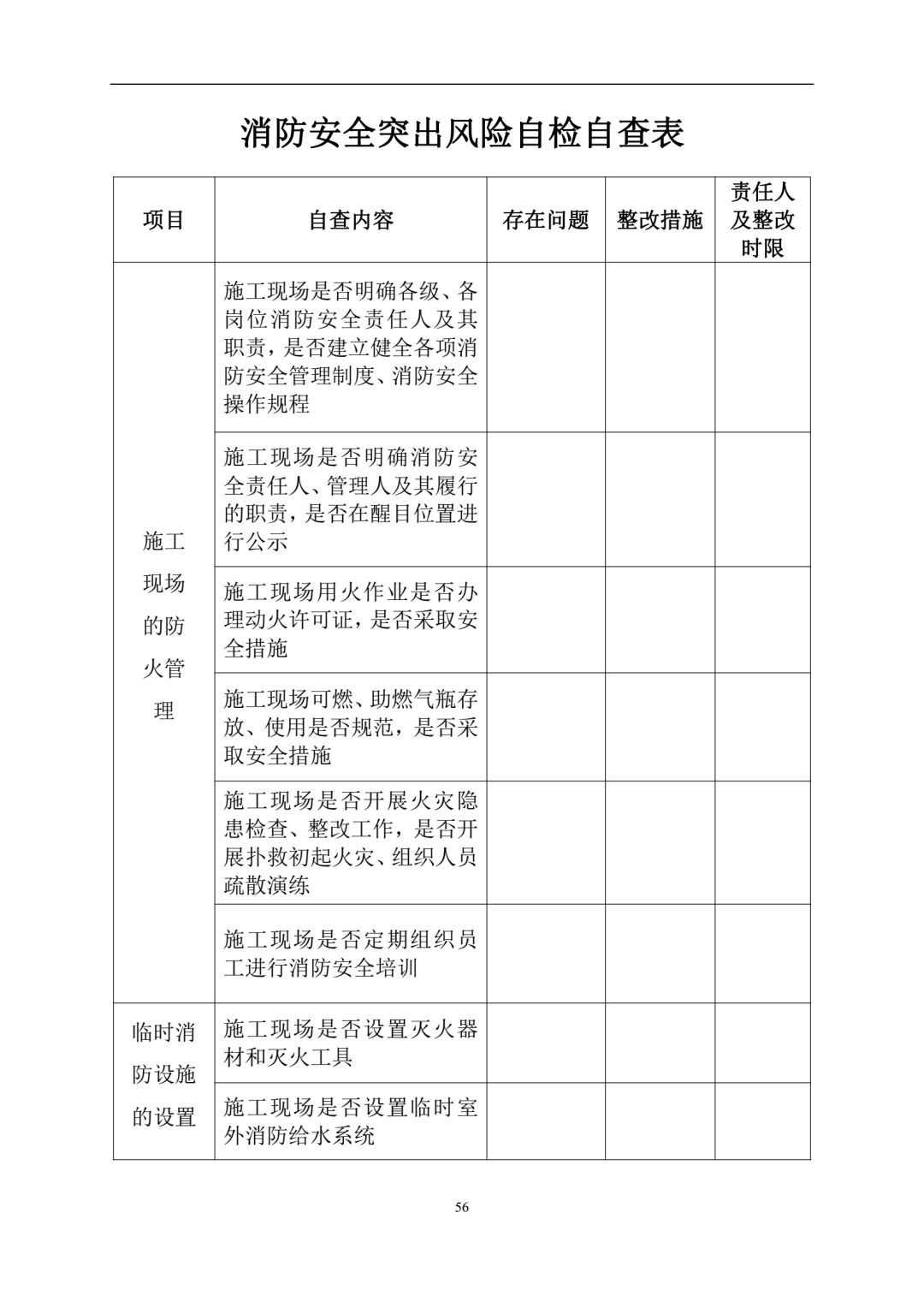 13类典型场所消防安全突出风险自检自查手册word版