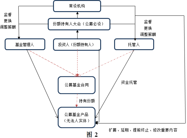 d57e7a3a7349400ba90364c2be17d335.png