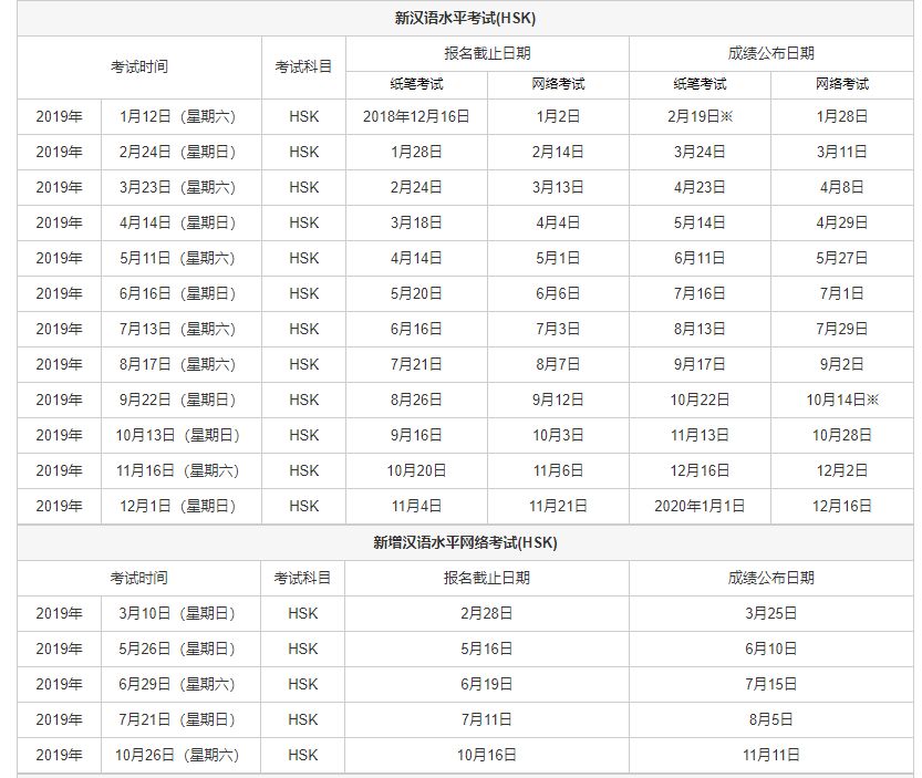 2019年HSK考试时间 | 备考的外籍学员和辅导考生的中文老师都要加油了哦!毕竟已经快下半年啦! dg百家乐网站大全