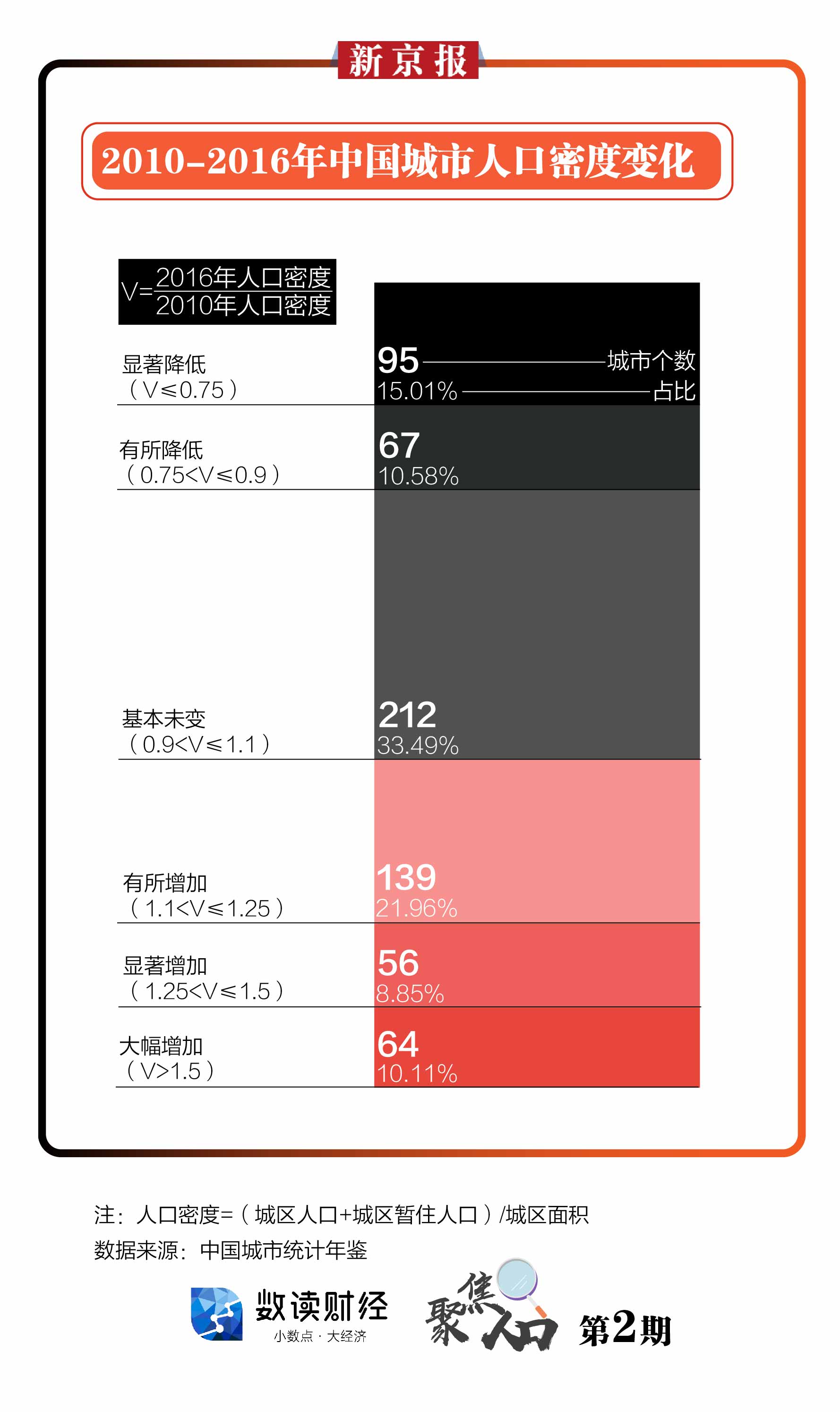 山东省人口流出的县_山东省地图(3)