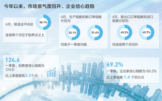 世界银行2017世界各国经济总量人民网(3)