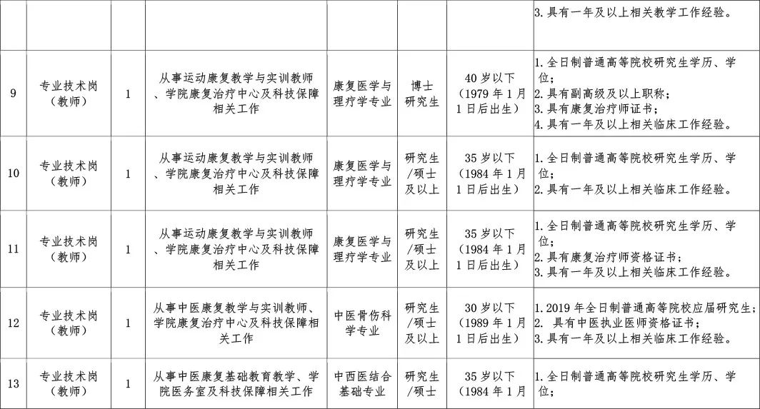 控制人口措施英语_人口英语手抄报(2)