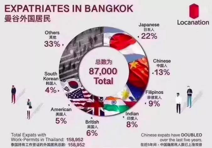 境外流入人口_福州人口净流入趋势图(2)