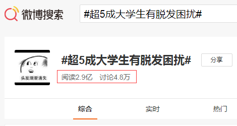 韶华不为少年留,才大二,已秃头…… 澳门赌城平台