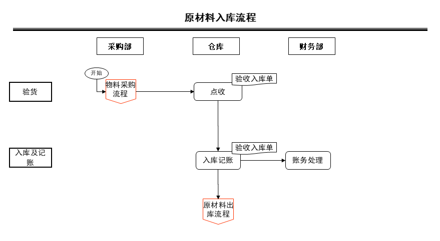 房子卖疯了!丹东的徐州商人却说:我不心动