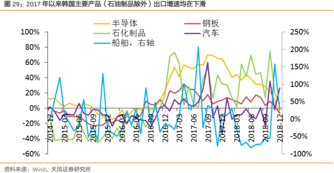 韩国水原经济总量_韩国水原市(2)