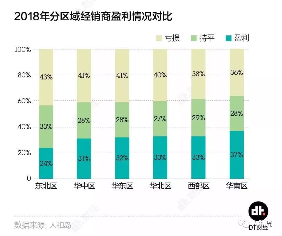 临清烟店gdp企业数量_临清烟店中学老照片(3)