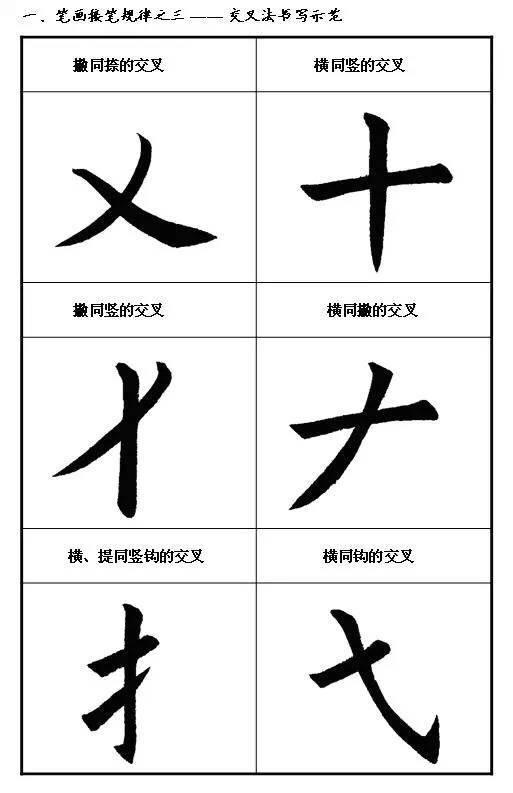 初学书法,最难搞定的就是掌握字的笔画规律,结果可能就让字写的不是