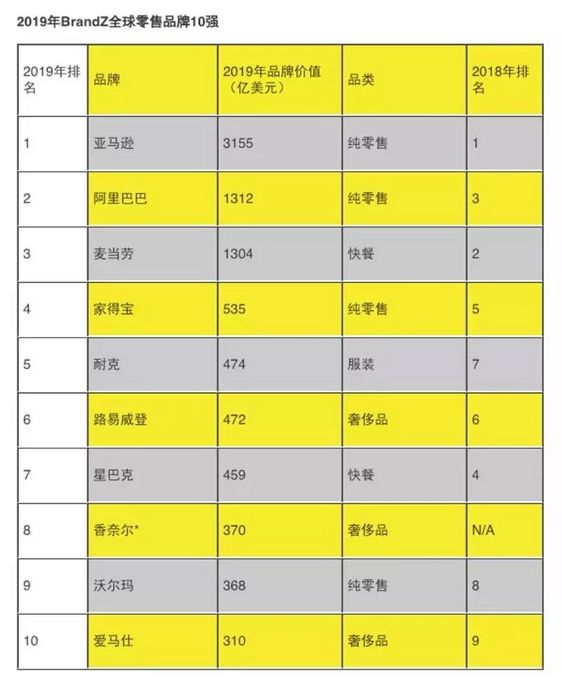 人口普查2018_2020年人口普查或为房地产税的征收做铺垫