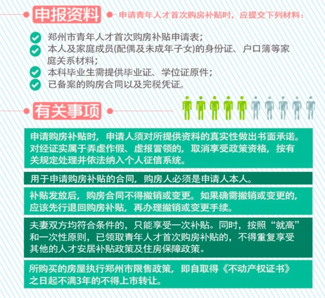 巩义户口迁入郑州人口_郑州巩义20年前照片(2)