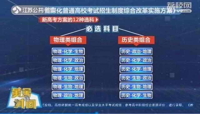 江苏省教育厅,省教育考试院负责人全方位解读高考综合改革方案_选科