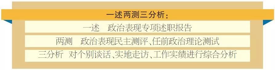 《中国组织人事报》:淮北用“政治CT”察准干部 E世博esball