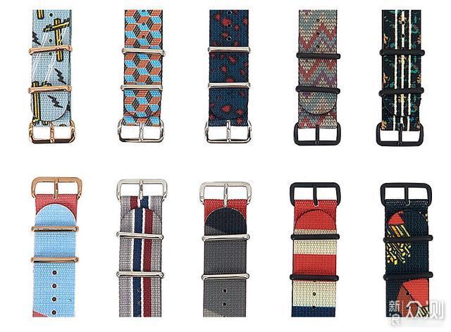 �Ķ�Ԥ��!��Լʱ�е�HyperGrand�ֱ�