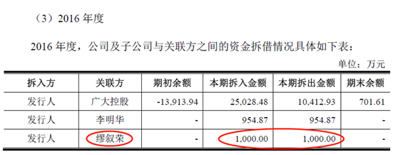 科创板造假又有创新举措 广大特材直接篡改同行业数据(图6)