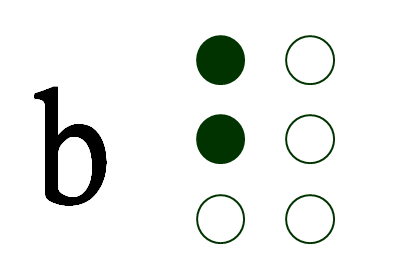 b：1、2点 韵母 a：3、5点 声调 阴平：1点 课后练习 第二集：北京市残联冷新雪老师的课后练习