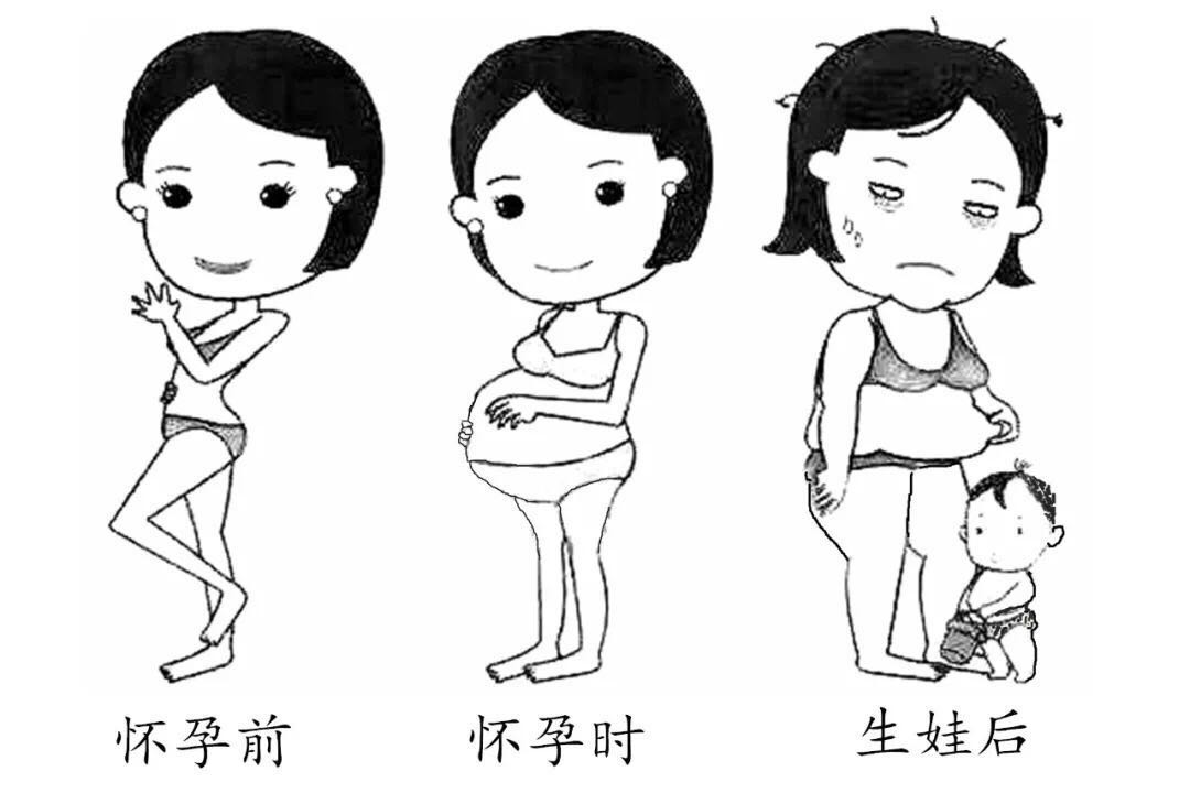 产后小腹松弛,宝妈该如何瘦下来?