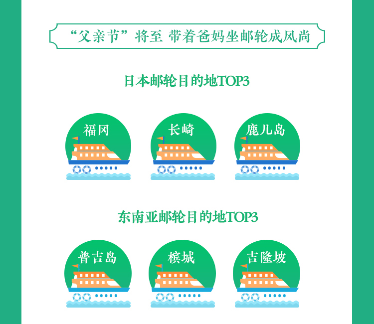 返回搜狐，查看更多