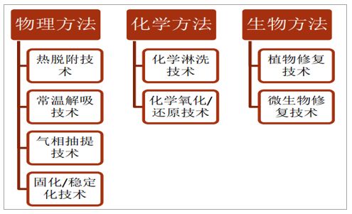 2019高利润行业排行_利润突变 哪些行业最容易来钱 这些行业开始大赚