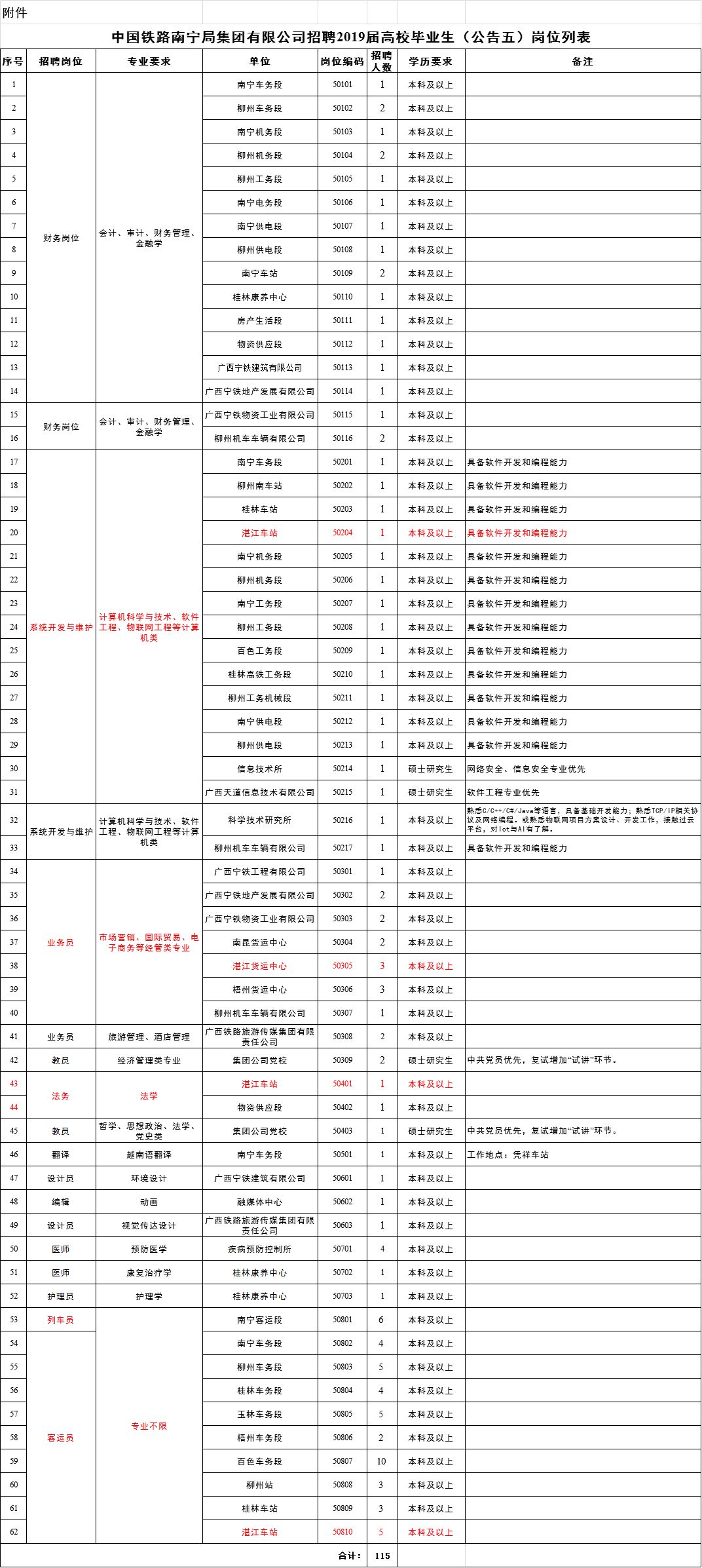 有机z最新2019中国人口_有机最新2020中国在线(2)