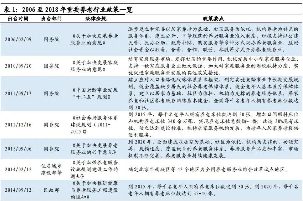 60岁以上人口占比_老演员男60岁以上内地