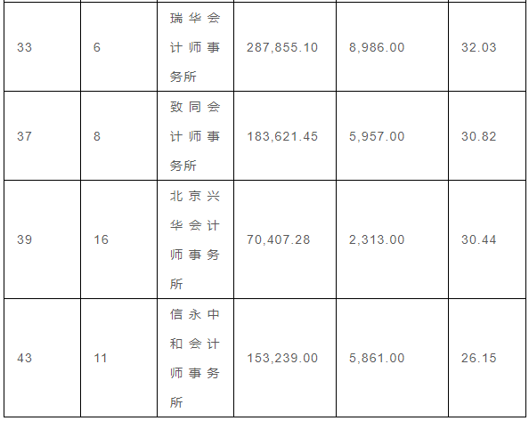 广东事务所排名_广东凯律律师事务所(2)