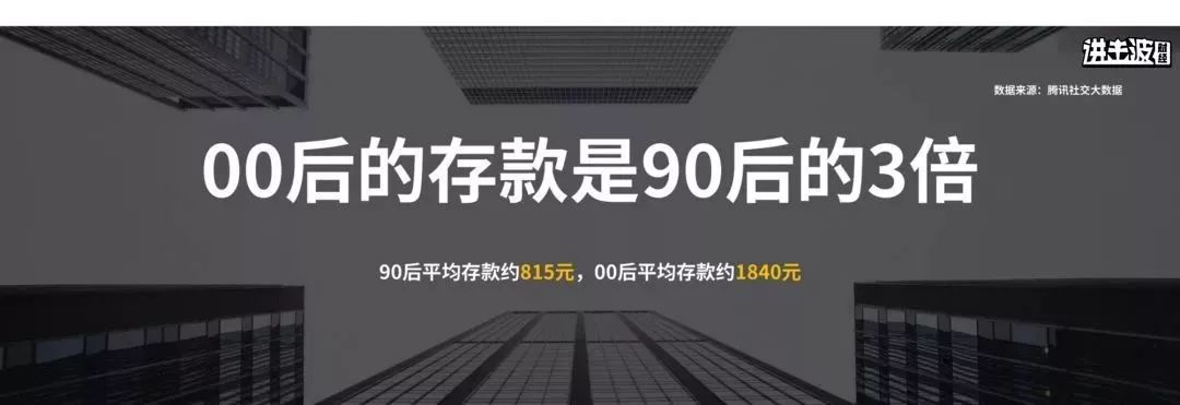 00后存款是90后2倍10亿人没坐过飞机你真的了解中国吗