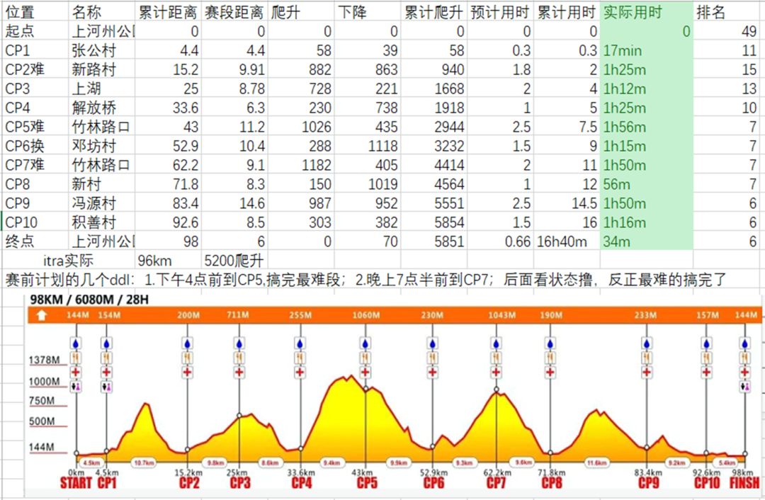 将乐GDP_将乐一中照片