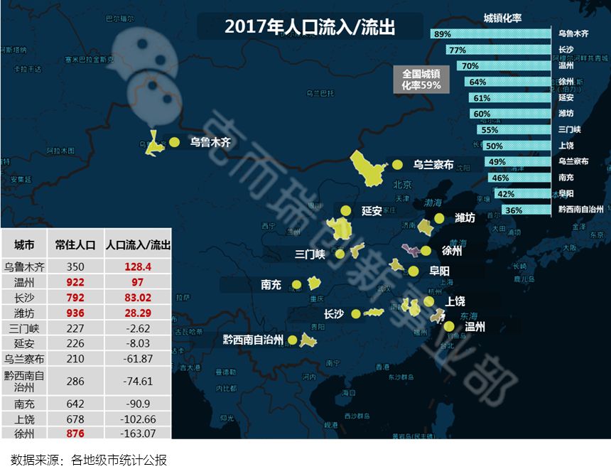 徐州市人口数量_徐州市地图(3)