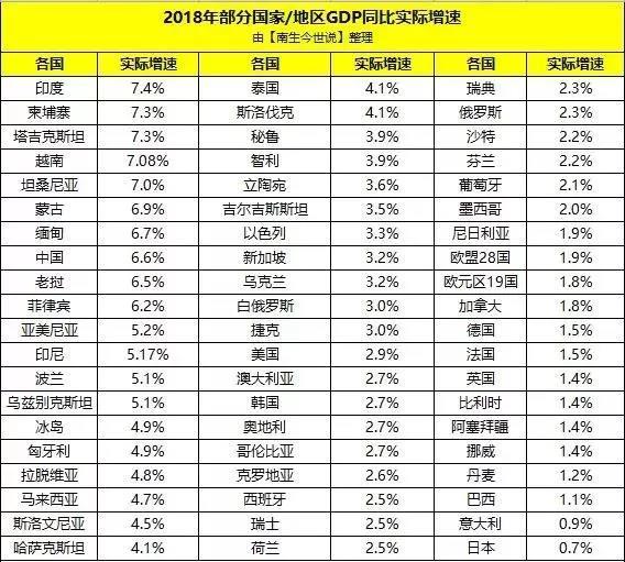 全球环境排名_全球最美模特排名