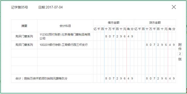 房地产企业销售期不会做账?45笔常见业务账务
