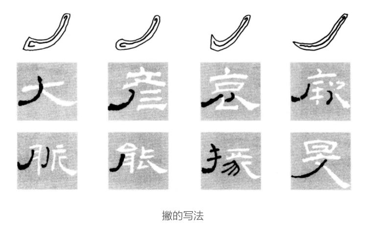 基本书写笔画