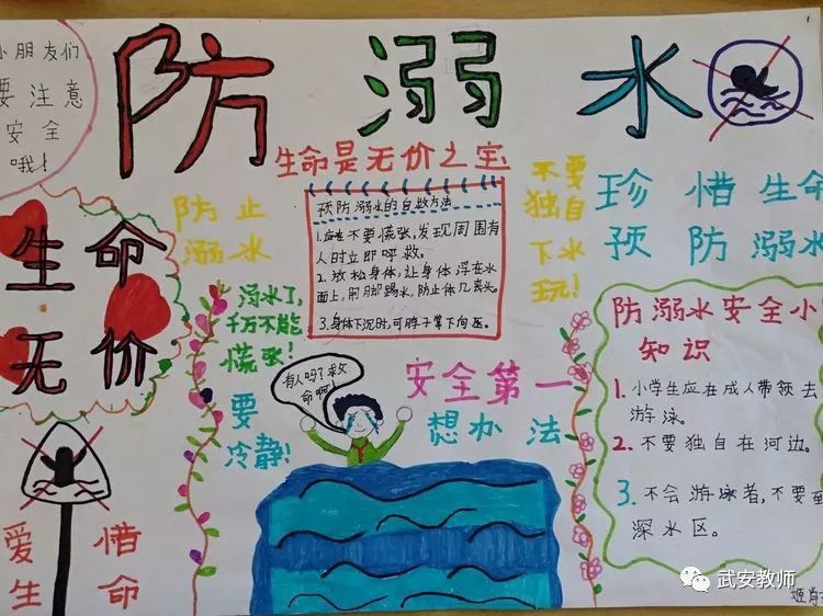 防溺水手抄报——普及防溺水知识,预防为主