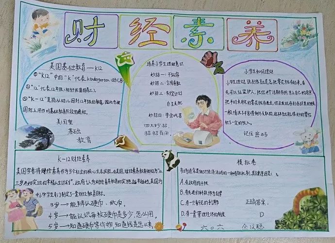 学校近期开展财经素养教育活动集锦