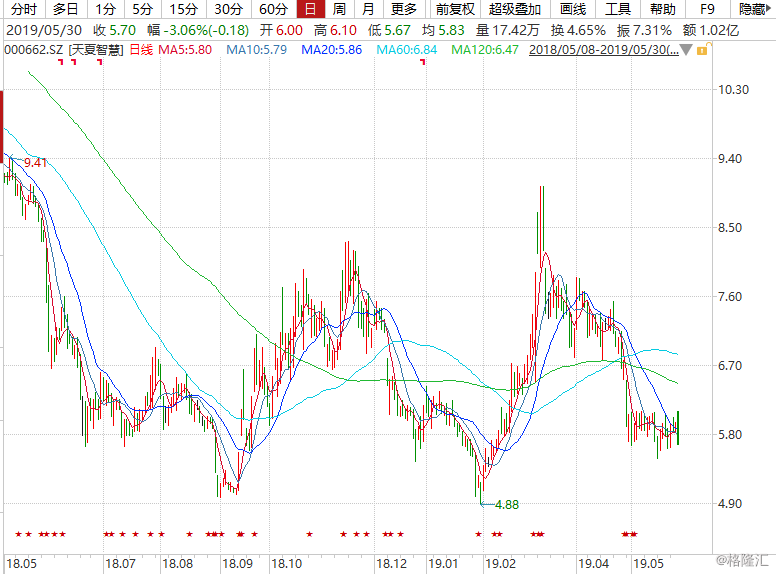 2020上半年广西梧州G_广西梧州图片