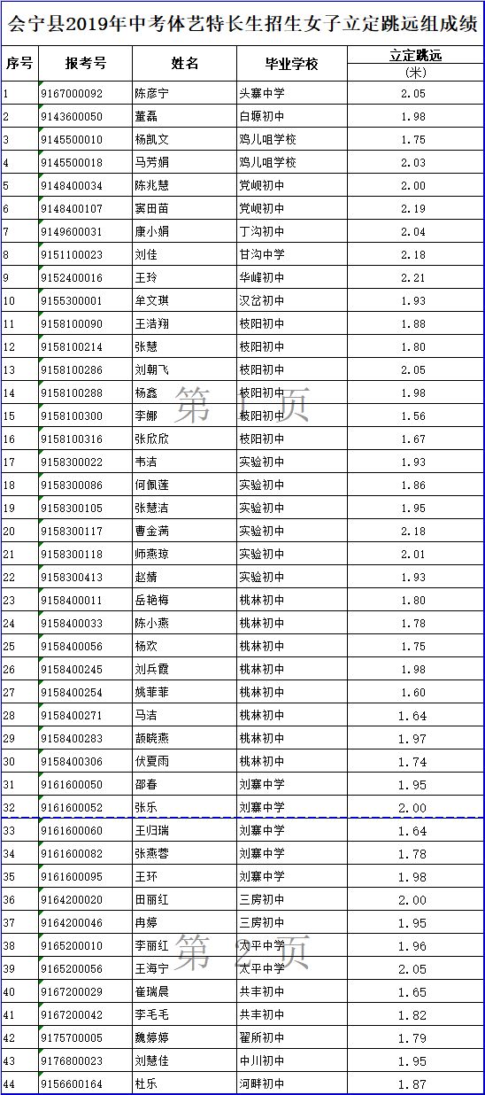 2020年会宁县上半年g_2020-2021跨年图片