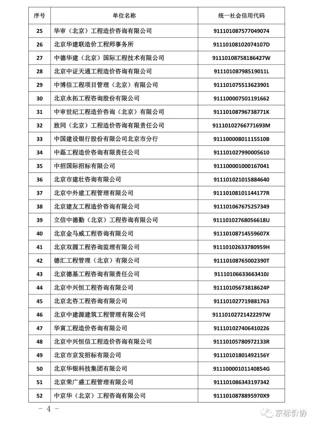 北京造價咨詢公司排名_造價咨詢公司名片