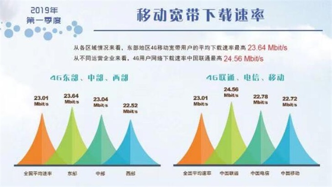 地球上有多少女性人口_地球上有多少只熊猫(2)