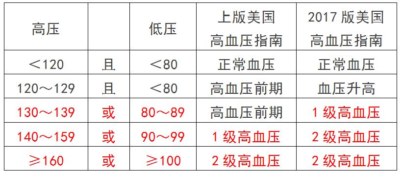 什么血为什么成语_成语故事图片(3)