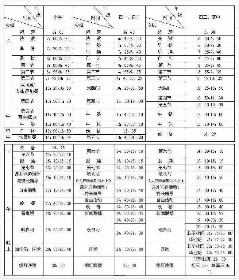 看完学霸的作息时间表我开始慌了附各初中作息时间