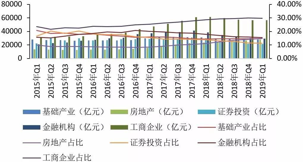 人均利润_中国人均寿命变化图(2)