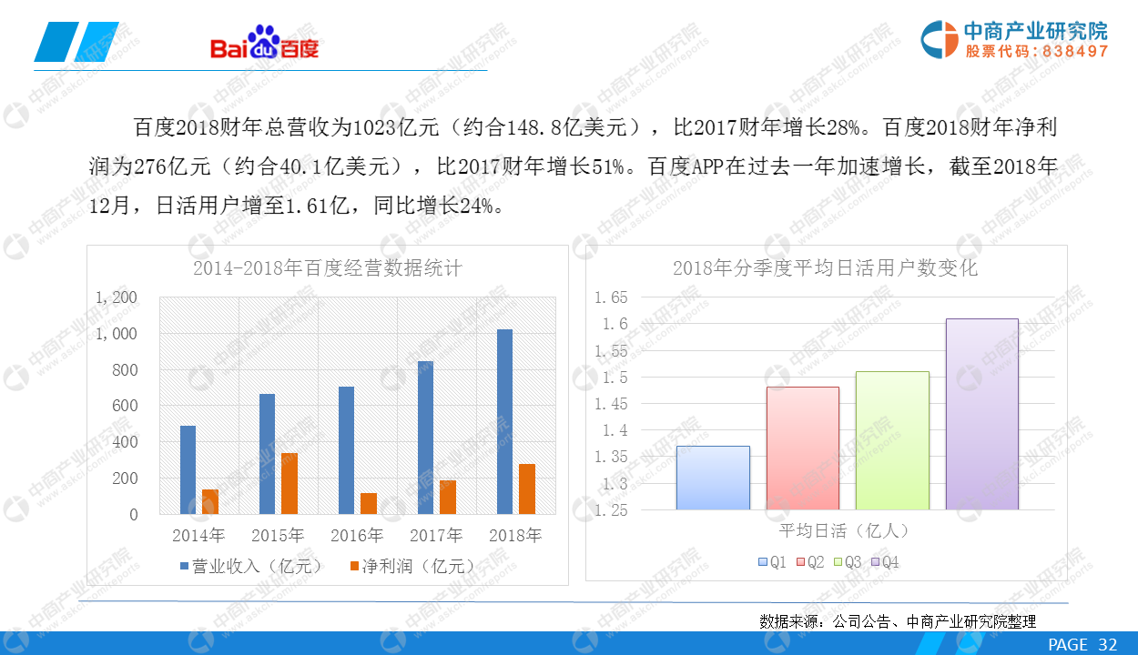数字经济市场总量_2015中国年经济总量(2)