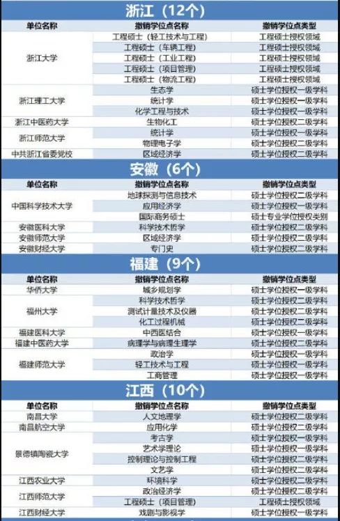 辽宁省2018年人口_2018年辽宁人口总数 辽宁出生人口数量 出生率