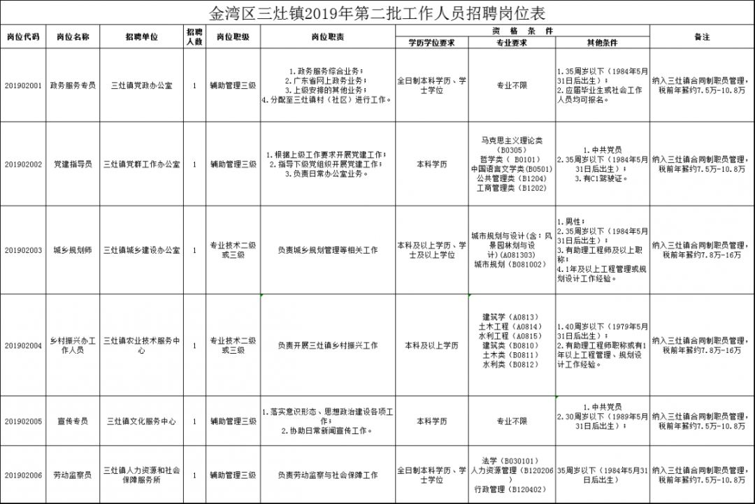 三灶人口_重走三灶,烽火岁月痛难忘(2)